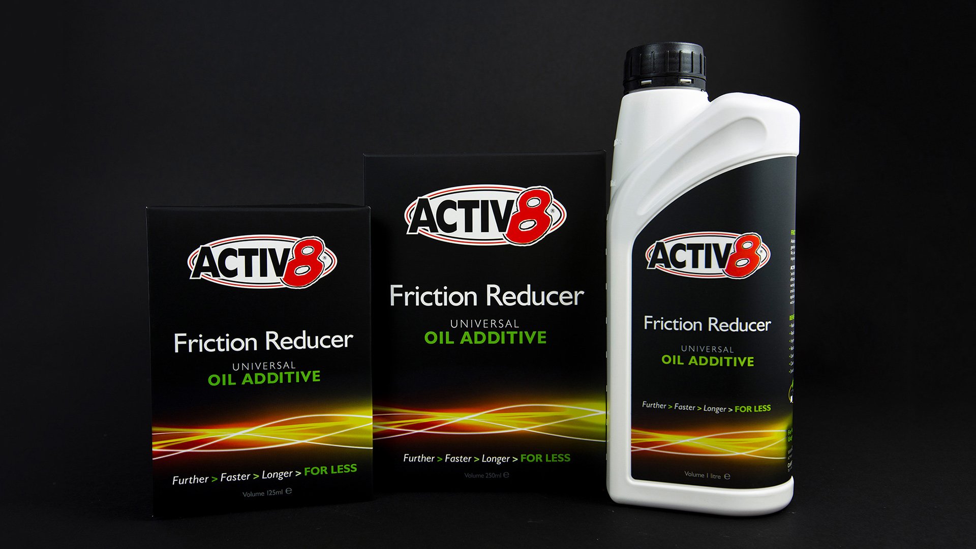 Product Photography